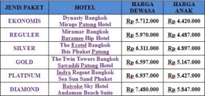 Harga-Tour-Bangkok-Phuket